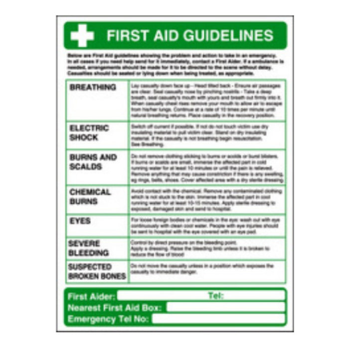 First Aid Guidelines Sign 15.7x11.8" (40x30cm)