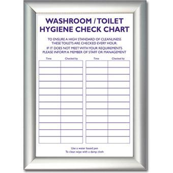 Toilet Hygiene Notice 330 X 245 mm